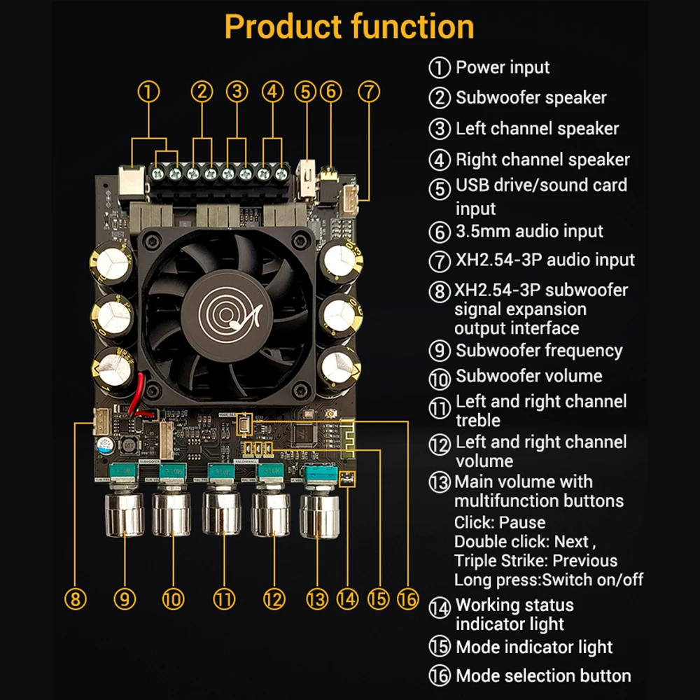Amplifier Board Audio